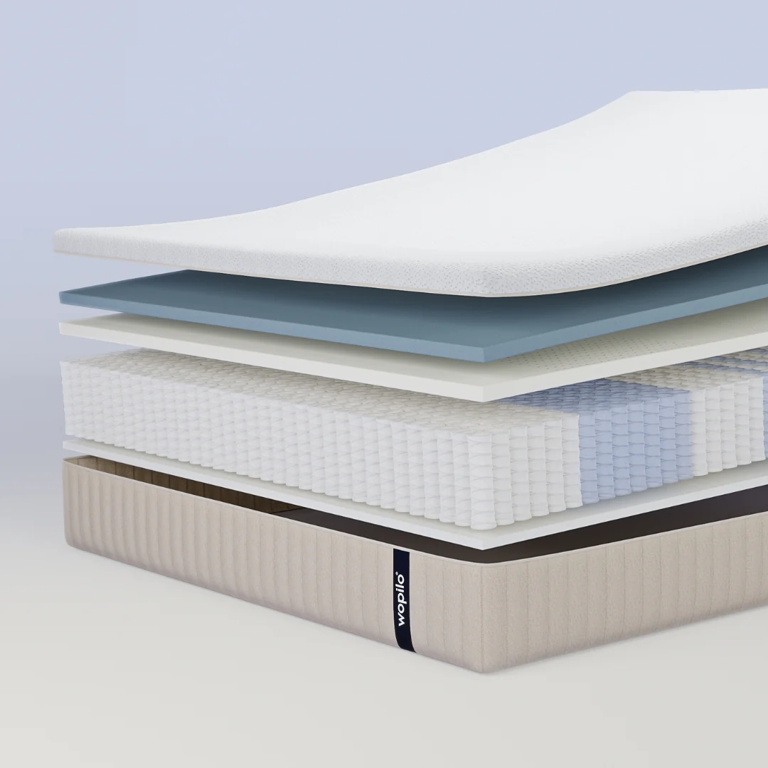 Le matelas Wopilo - Image 7